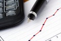 Pen and Calculator on Positive Earning Graph Royalty Free Stock Photo