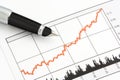 Pen on Stock Price Chart Royalty Free Stock Photo