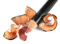 Pencil cosmetic sharpening