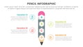 pencil education infographic 4 point stage template with big pencil vertical standing for slide presentation