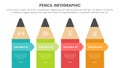 pencil education infographic 4 point stage template with pencil vertical on center for slide presentation Royalty Free Stock Photo