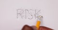 Pencil Eraser Erasing Risk Text Royalty Free Stock Photo