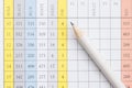 Pencil on a golf scorecard Royalty Free Stock Photo