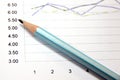 Pencil and graph is a business tool. Royalty Free Stock Photo