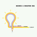 Pencil and light bulb on background. Education concept. Royalty Free Stock Photo