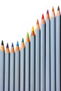Pencil spectrum Royalty Free Stock Photo