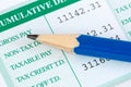 Pencil and wage slip Royalty Free Stock Photo