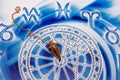 Pendulum and astrology