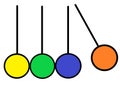 A pendulum set with colorful ball heads in swing motion white backdrop