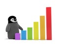 Penguin and bar charts