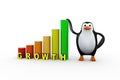 penguin person growth progress bars