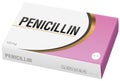 Penicillin Pills Medicine Package