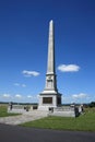Pennsylvania Battlefield - Gettysburg