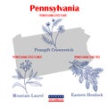 Pennsylvania. Set of USA official state symbols