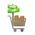 pension plan cart with sign.