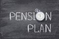 Pension plan watch