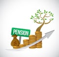 pension sign coin tree graph illustration design