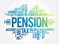 Pension word cloud collage, social concept background Royalty Free Stock Photo