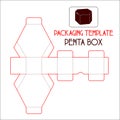 PENTA BOX PACKAGING TEMPLATE