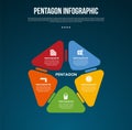 pentagon base shape template infographic with round triangle shape connection with dark background style for slide presentation