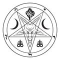 The pentagram, the sign of Lucifer. The head of a horned Goat in a pentagram. Sigil of Baphomet