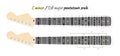 Pentatonic guitar scale diagram, minor or major