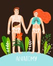 People anatomy poster