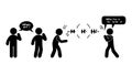 People Arguing with Speech Bubbles, Communication Challenges. vector design Generative AI Royalty Free Stock Photo