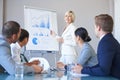 People in a business meeting, presentation with data analytics and woman speaker, leadership and graphs. Analysis of Royalty Free Stock Photo