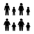 People character healthy weight and obesity, man woman and children, overweight problem icon set people figure pictog