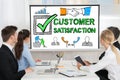 Customer Satisfaction Survey Concept Presentation