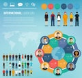 People of different occupations with infographics elements. Professions icons set. Business template for international