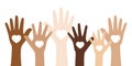 People with different skin colors raising their hands. Unity concept. Royalty Free Stock Photo