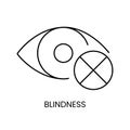 People with disabilities, vision problems, blindness and low vision line icon vector