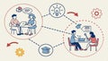People in discussion, team meeting, brainstorming session and collaborative work vector design Generative AI