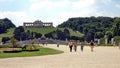 People in the gardens around the Schonbrunn Palace