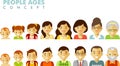 People generations avatars at different ages