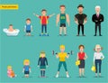 People generations at different ages. Flat cartoon illustration