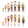People generations at different ages man and woman from baby to old Royalty Free Stock Photo