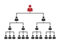 People hierarchy scheme, corporate teamwork pyramide with boss on top