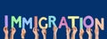 People holding word IMMIGRATION made of cardboard letters on background. Banner design Royalty Free Stock Photo