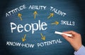 People - Human Resources Management
