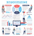 People Infographics - poster, brochure cover template