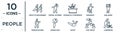 people linear icon set. includes thin line group of men running, speaker in a conference, man angry, woman hair, chat group,