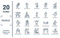 people linear icon set. includes thin line man singing, woman with pet, girl walking, man drinking water in public place, man