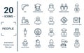 people linear icon set. includes thin line ruku, father and daughter, hips, baby with diaper, princes, male user, emperor icons