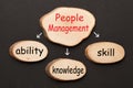 People Management Concept