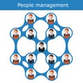 People management concept vector illustration. Office hierarchy, human resources, business team