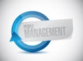 people management cycle illustration Royalty Free Stock Photo