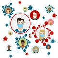 People with mask to protect them from Corona virus, Ilustration graphic of Stop Corona Virus. Vector Illustration